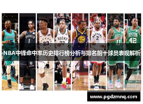 NBA中锋命中率历史排行榜分析与排名前十球员表现解析